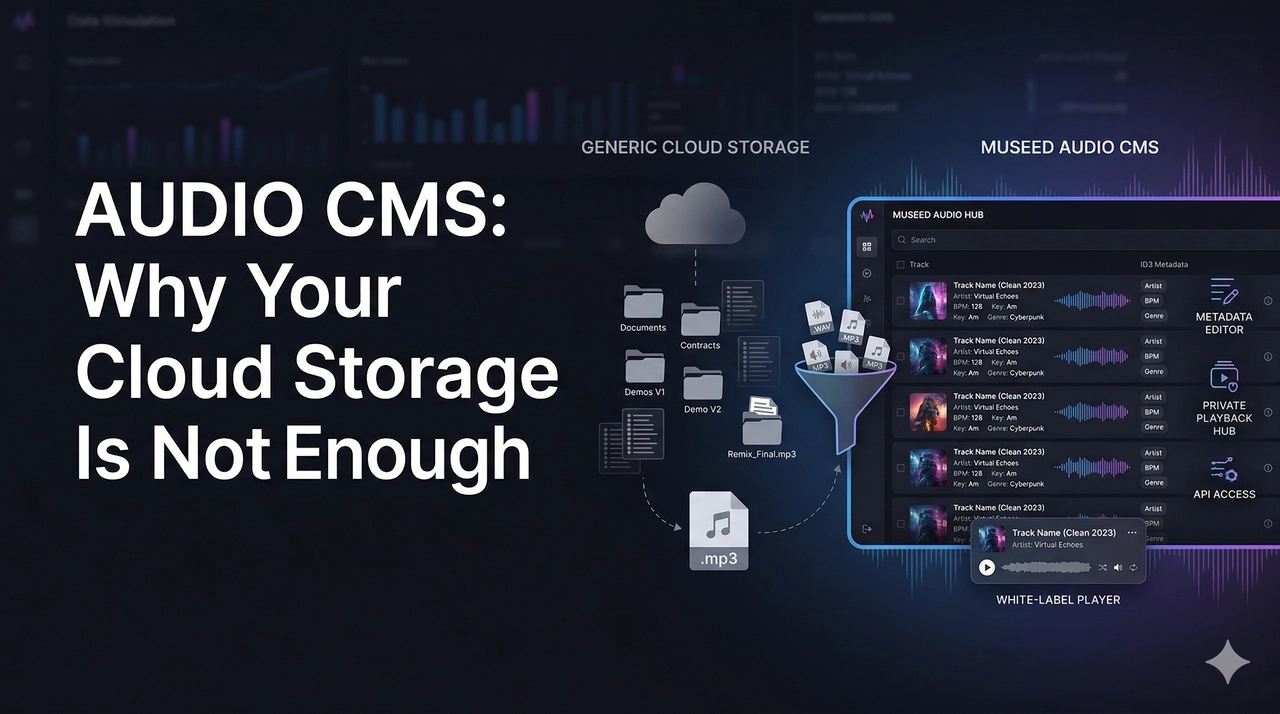 Museed | Audio CMS: Why Your Cloud Storage Is Not Enough